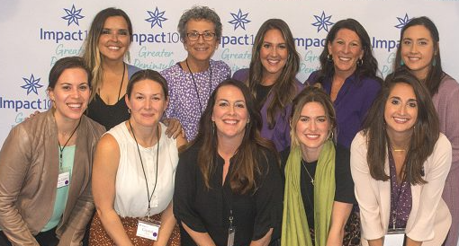 impact